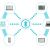 SpamGPT Makes Mass Cyberattacks Easier Than Ever